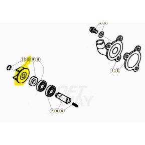 Beta Impeller Vannpumpe 80 Junior / Senior