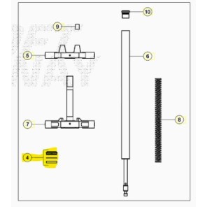 Beta Simmering & Støvring Sett Minitrial  09-> (Kun et Bein) 31,7 * 42 *7/9