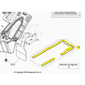 Beta Skumgummi Luftfilter Boks Evo 125-300ccm 13->