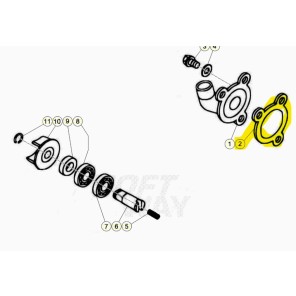 Beta Vannpumpe Pakning 80 Rev / Evo Junior / Senior