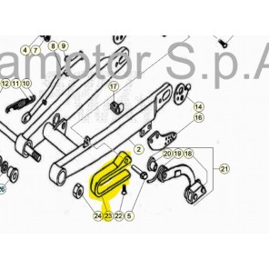 Beta Kjedefører Evo 80 Junior / Senior