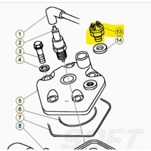 Beta Termostat 80 Junior / Senior