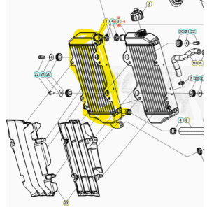 Beta Radiator Høyre RR 125 - 200 - 250 - 300 ccm 2T 20->